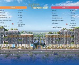 Căn hộ cao cấp FIATO AIRPORT CITY liền kề sân bay quốc tế