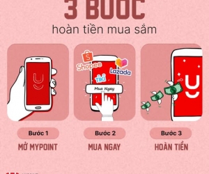 Mua sắm online - Hoàn tiền cực đã trên ứng dụng My Point