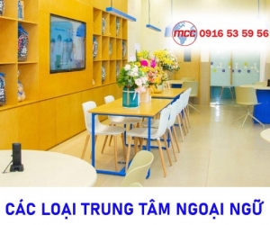 Hướng dẫn hồ sơ mở trung tâm ngoại ngữ tại Đồng Nai