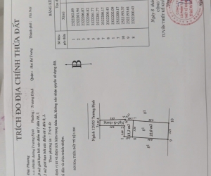 Gia đình cần bán nhà 1 tầng diện tích 22m2 ngõ 129 Trương Định- Hai