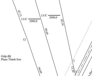 ĐẤT ĐẸP - GIÁ TỐT - Cần Bán Nhanh Lô Đất Tại Kênh 19 Mong Thọ - Tân...