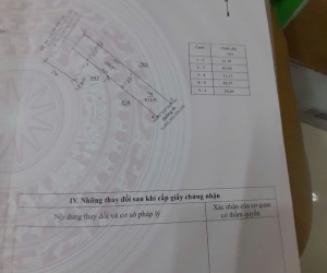 Chính chủ bán đất 2 mặt tiền Quốc lộ 20 Khu vực ngã 3 hoa mặt trời...