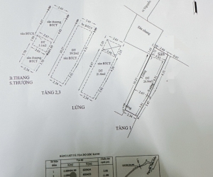 Nhà đẹp đúc 5 tấm Diện tích 31 m2 Q4 chỉ  3 tỷ ngân hàng hổ trợ