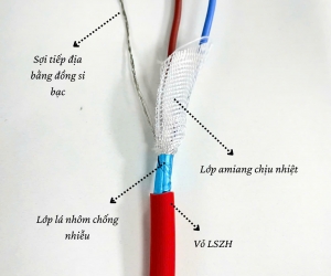 Cáp chống cháy Altek Kabel - Fire Resistant Cable