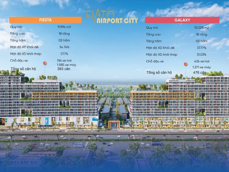 Căn hộ cao cấp FIATO AIRPORT CITY liền kề sân bay quốc tế