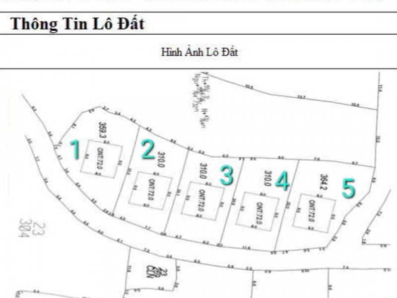 Mở bán 5 lô  biệt thự F0 tại Kiên Thành- Lục Ngạn -Bắc Giang.