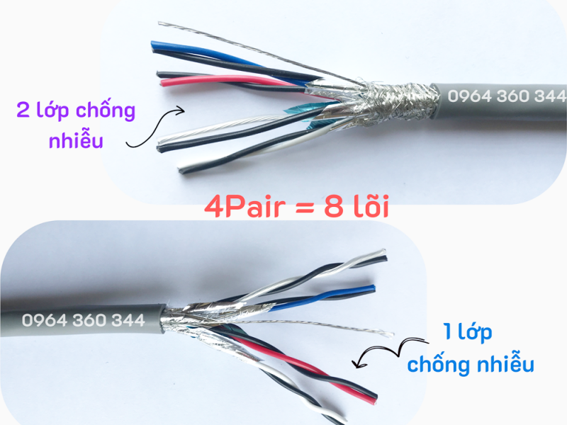 Cáp tín hiệu vặn xoắn chống nhiễu Altek Kabel