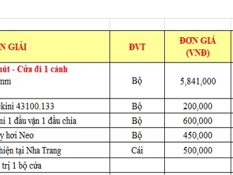 Giá cửa thép chống cháy tại Nha Trang