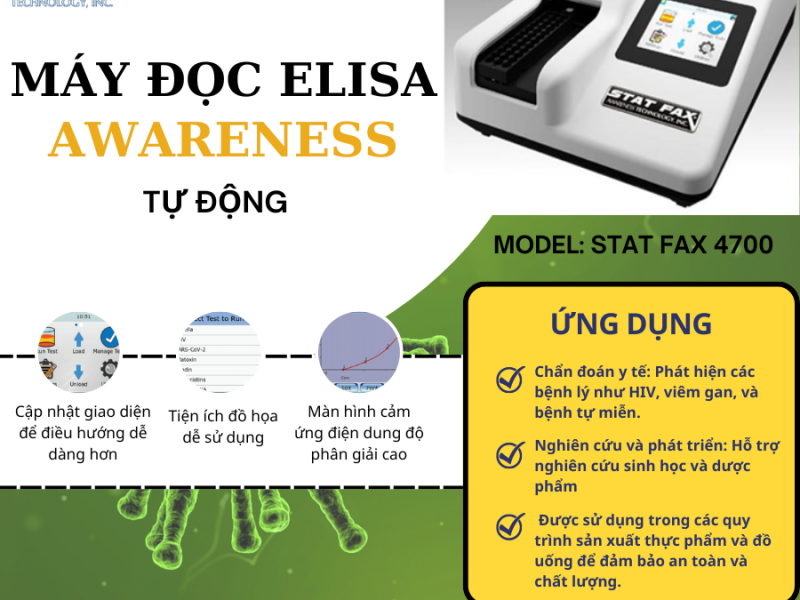 Máy đọc Elisa