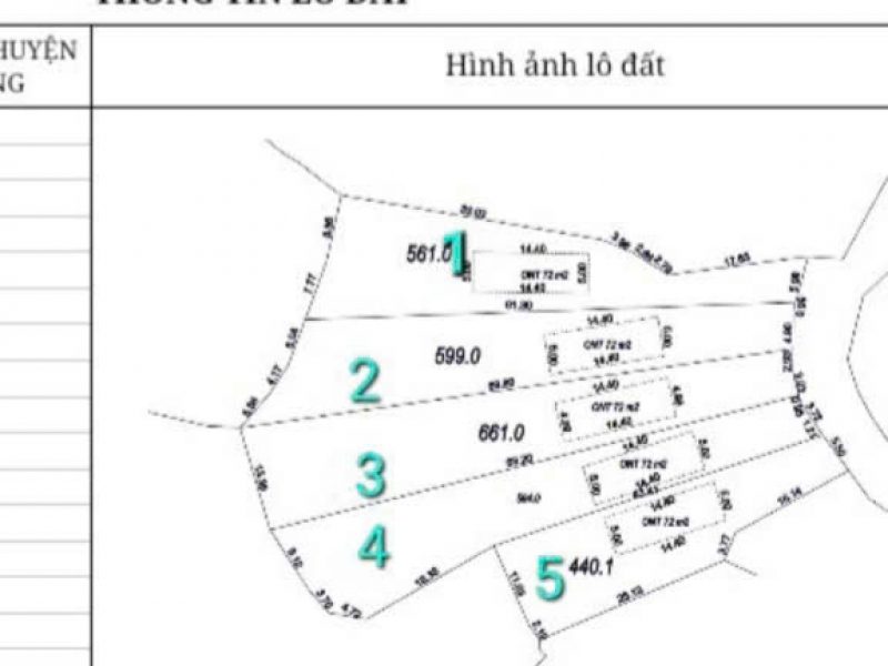 CẦN CÁN GẤP 5 LÔ ĐẤT ĐẸP:F0  TẠI THÔN MỊN TO_XÃ TRÙ HỰU_LỤC