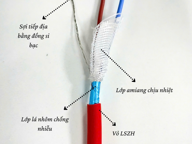 Cáp chống cháy Altek Kabel - Fire Resistant Cable