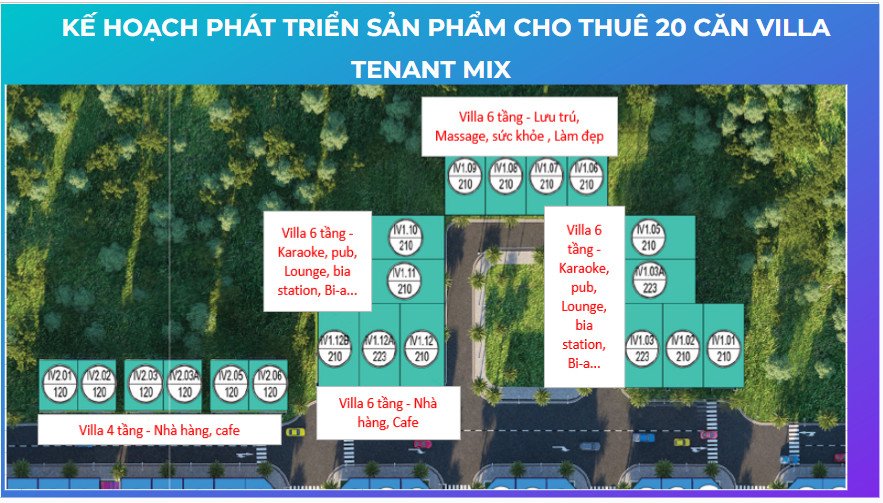 HOT! HOT! CHÍNH CHỦ BÁN GẤP ĐẤT PHÂN LÔ BIỆT THỰ  MẶT TIỀN - VỊ TRÍ