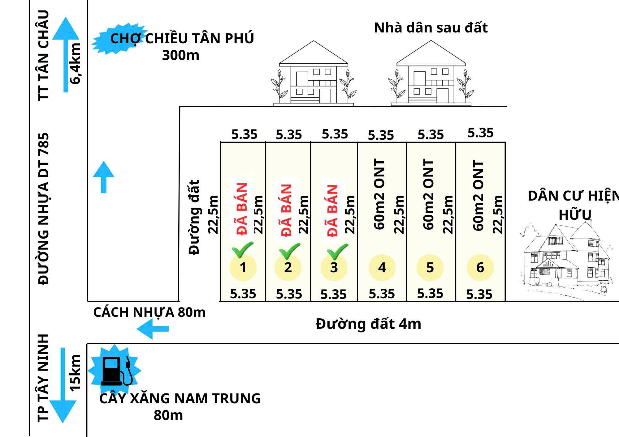 Bán Đất Xã Tân Phú, Huyện Tân Châu, Tỉnh Tây Ninh