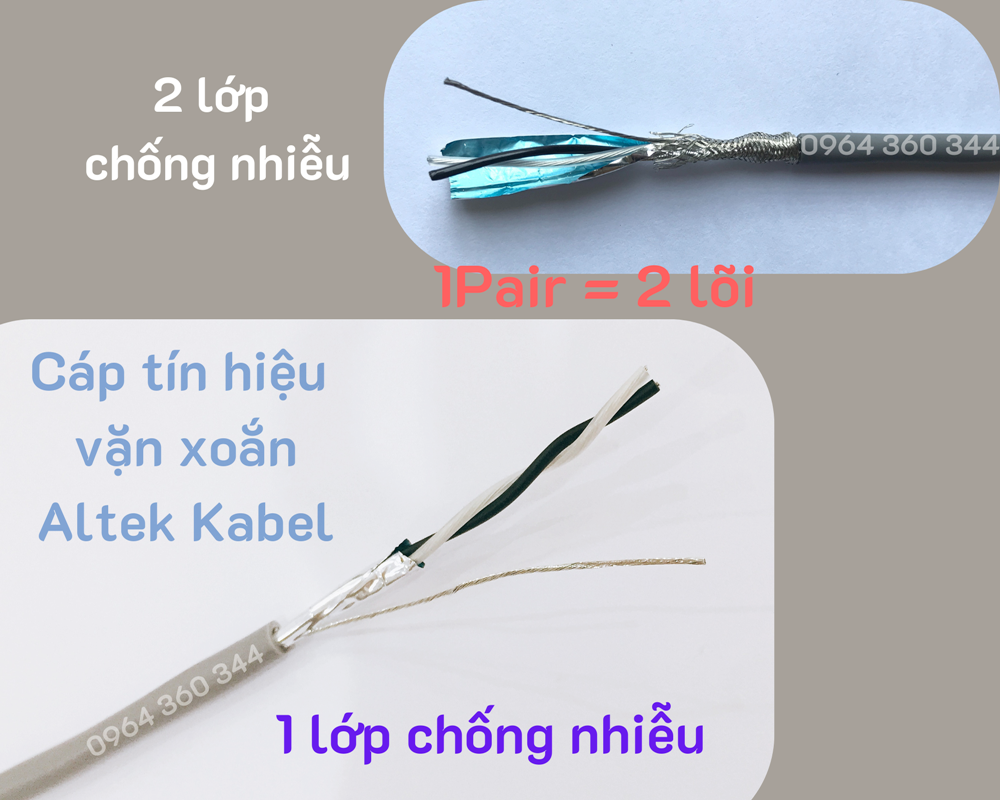 Cáp tín hiệu vặn xoắn chống nhiễu Altek Kabel