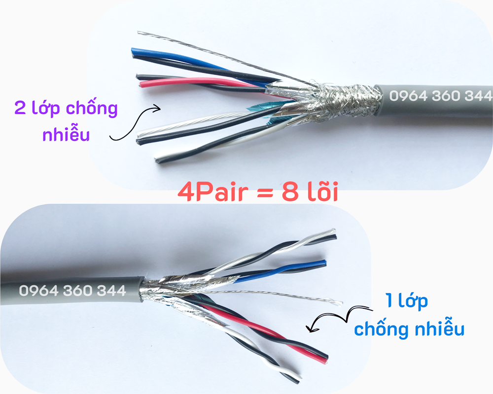 Cáp tín hiệu vặn xoắn chống nhiễu Altek Kabel