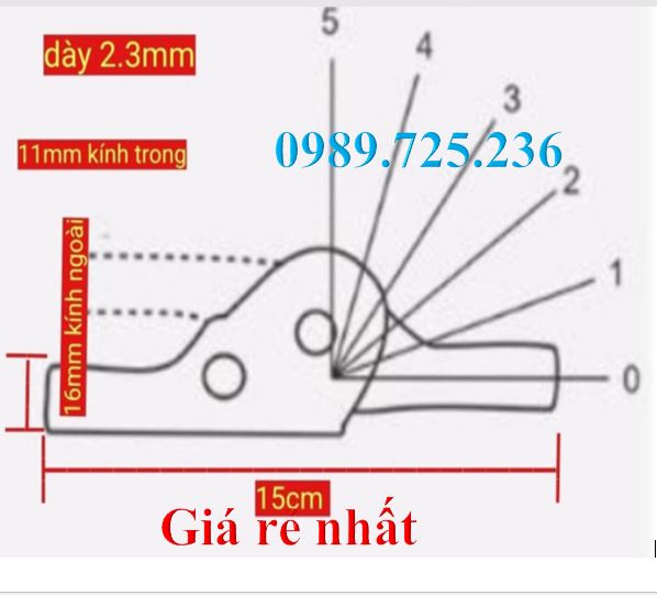 Tác dụng của bản lề 180 độ, Phụ kiện bản lề gấp 5 cấp độ.