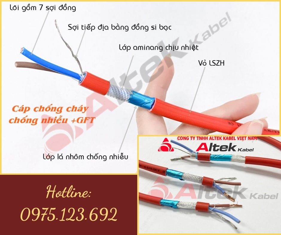 Cáp chống cháy chống nhiễu AL +GFT + E thương hiệu Altek Kabel 