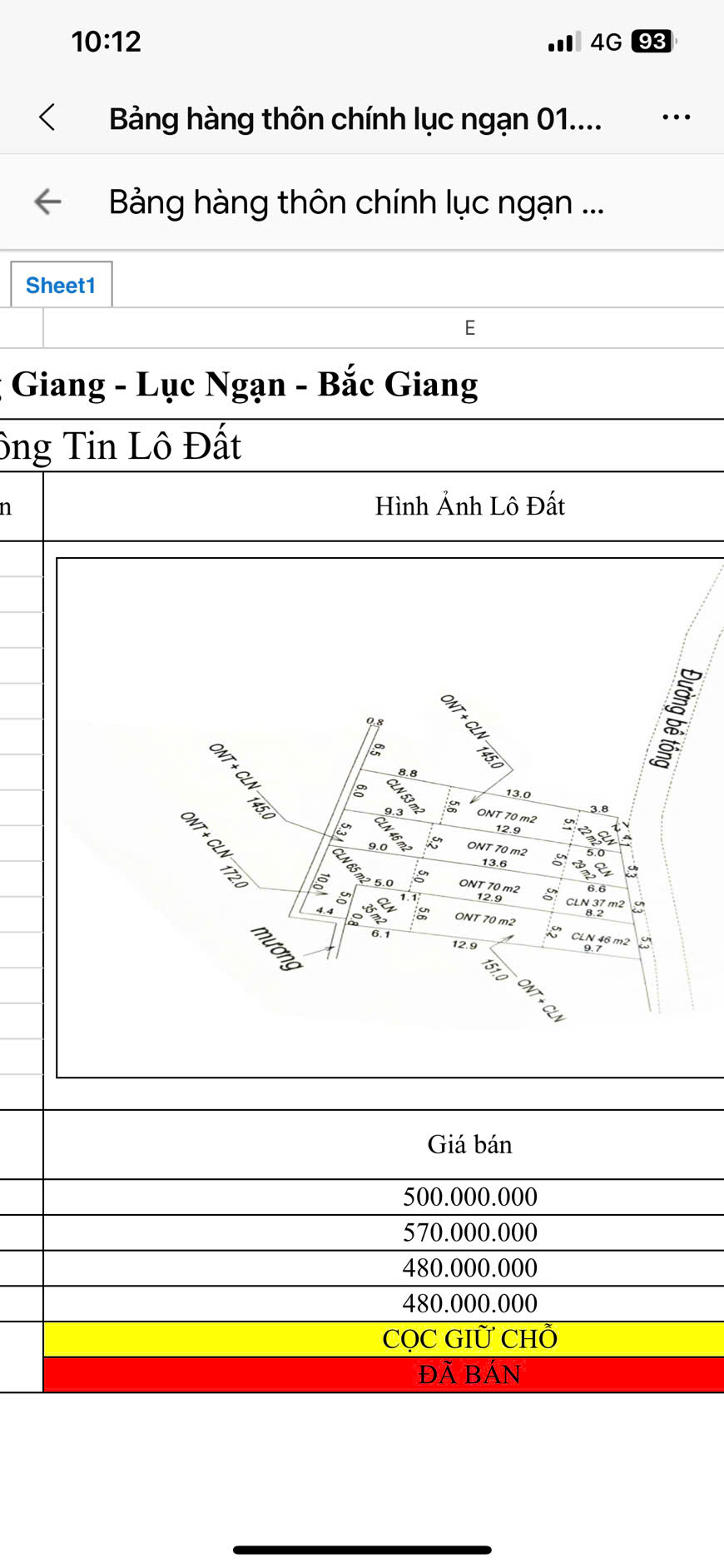 CƠ HỘI SỞ HỮU ĐẤT NỀN THỊ XÃ CHŨ- BẮC GIANG CHỈ TỪ 400-660tr!Hãy