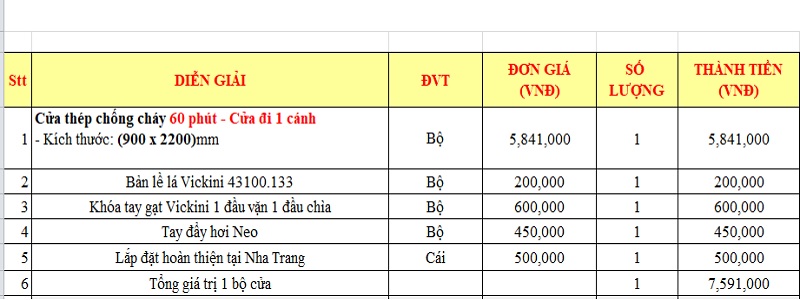 Giá cửa thép chống cháy tại Nha Trang