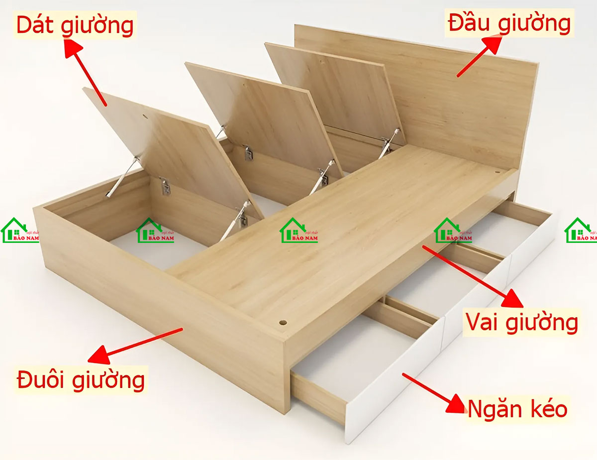 Mẫu Giường Ngủ MDF Hiện Đại, Đẹp, Đa Năng | Mẫu mới 2024