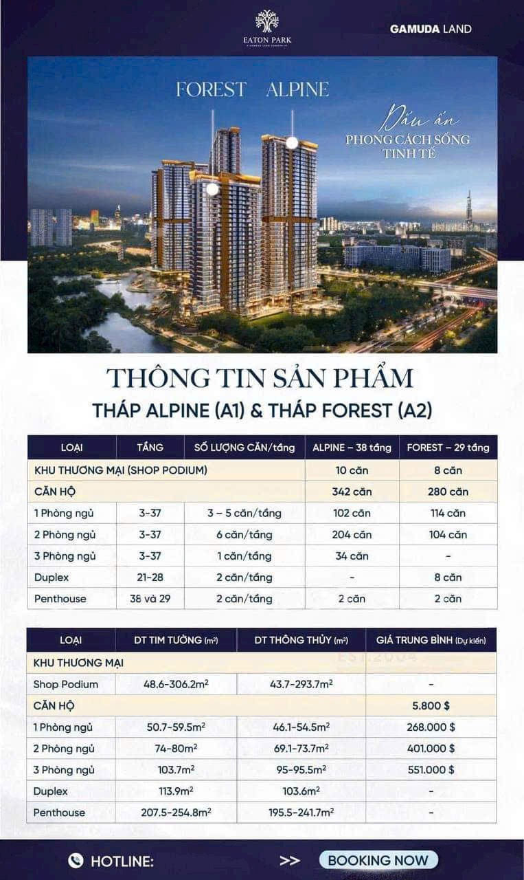 Eatonpark Gamudaland Nhận booking Giai Đoạn 2 mở bán tháng 11/2024