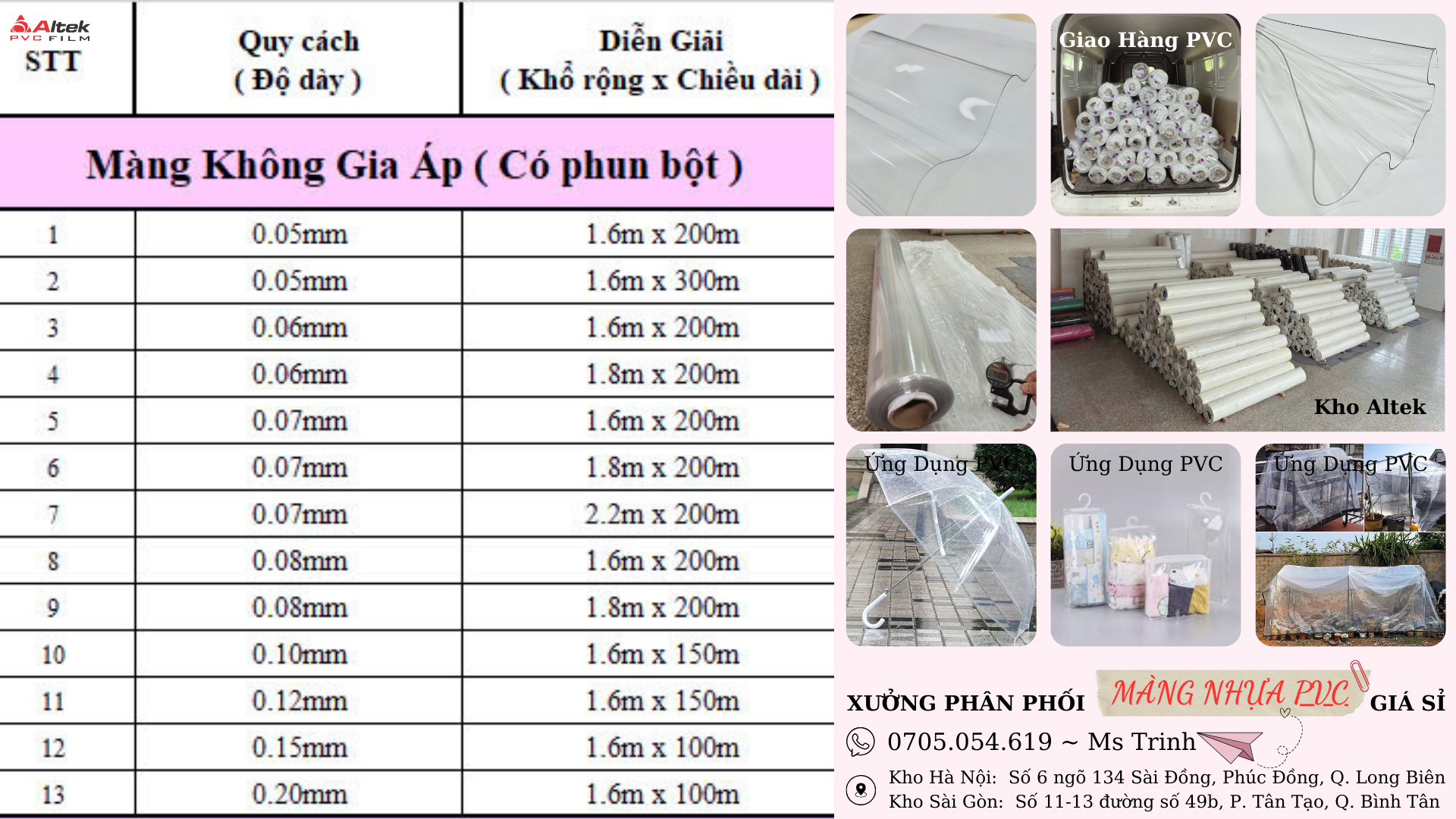 Thành phần của màng nhựa pvc, công dụng của màng pvc