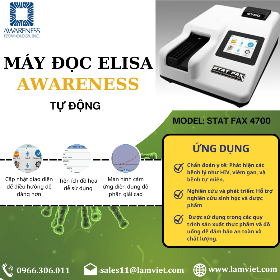 Máy đọc Elisa