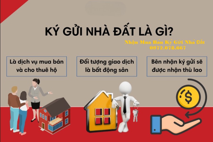 Tôi Nhận Ký Gửi Mua Bán Nhà Đất ở Nam Từ Liêm LH: 0972.078.667