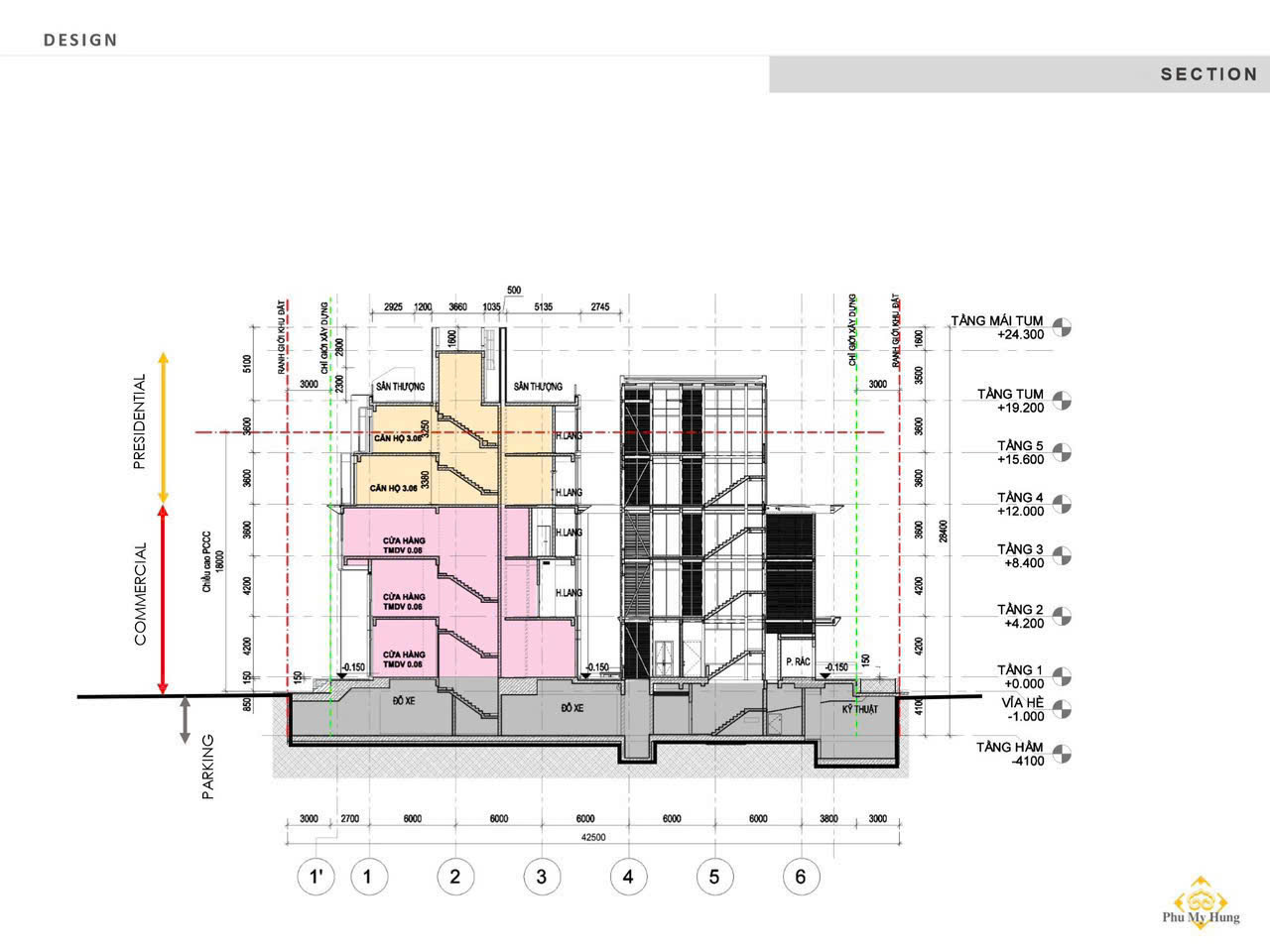 PMH Q7. Bán toà nhà văn phòng 5 tầng, 521m2, Tại khu Trung tâm Tài